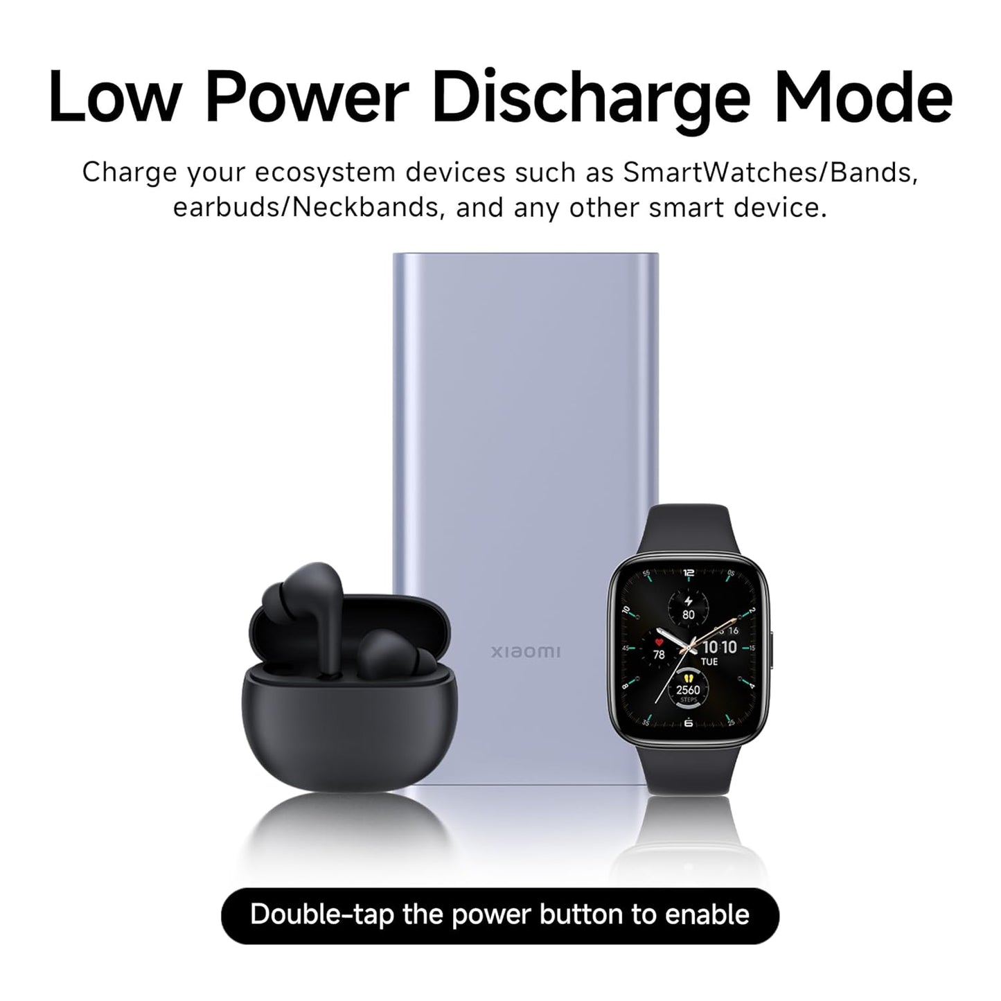 Xiaomi Power Bank 4i 10000mAh 22.5W Fast Charging PD | Power Delivery | QC 3.0|Type C Input & Output