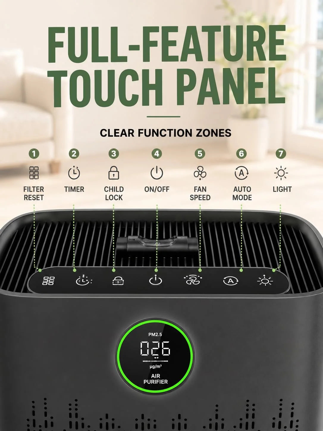 HIFRESH IN19 - H13 True HEPA Air Purifier for Home