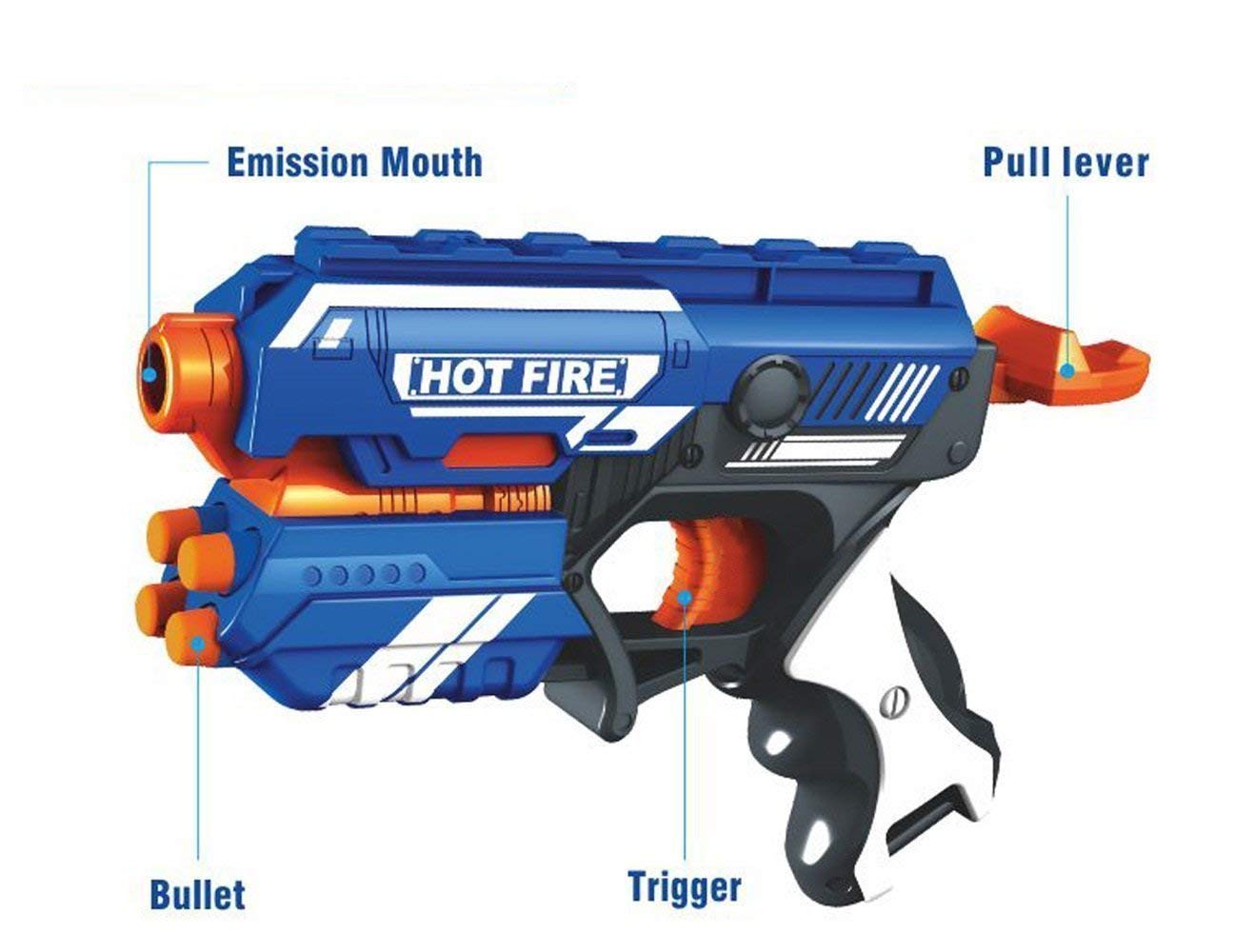 Blaze Storm Hot Fire Soft Bullet Toy Gun With 10 Safe Soft Foam Bullets