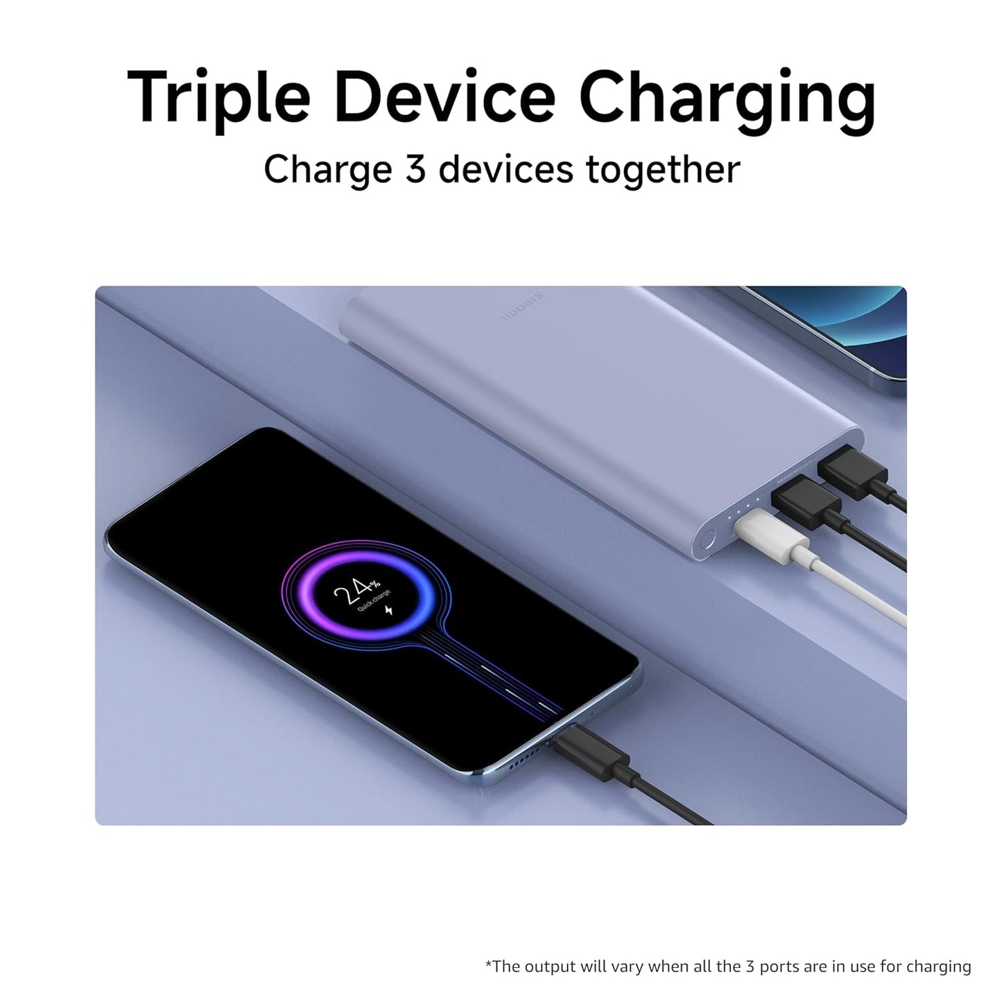 Xiaomi Power Bank 4i 10000mAh 22.5W Fast Charging PD | Power Delivery | QC 3.0|Type C Input & Output