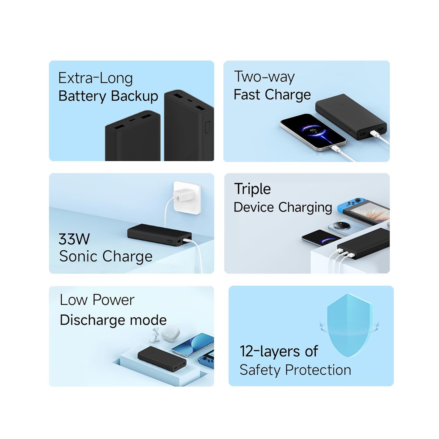 Xiaomi Power Bank 4i 20000mAh 33W Super Fast Charging Power Bank