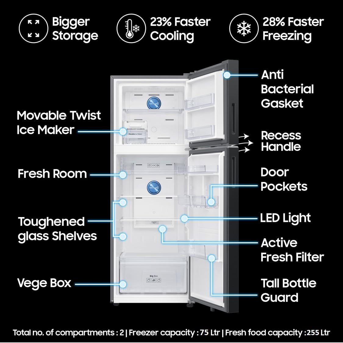 Samsung 330 L, 3 Star, Convertible 5-in-1, Bespoke AI Refrigerator