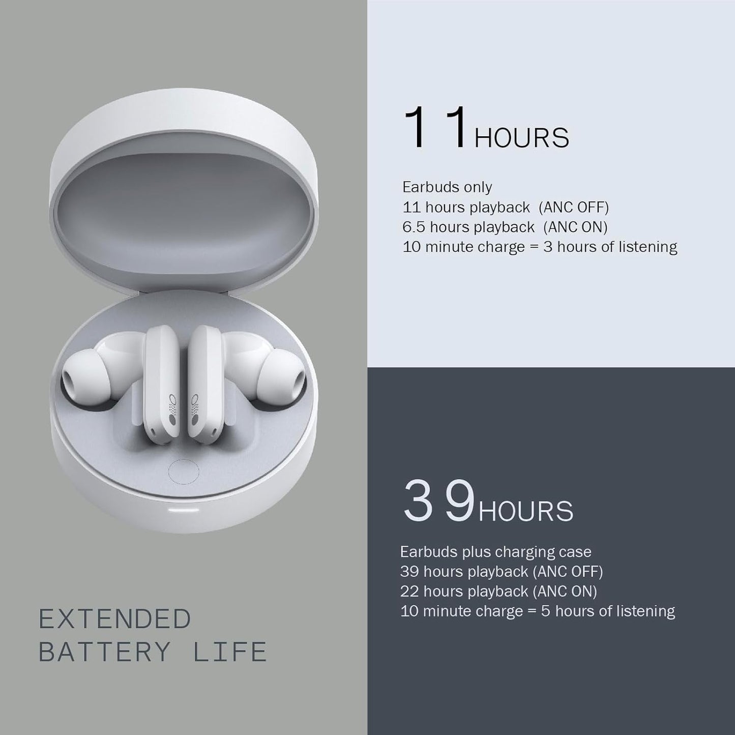 CMF BY NOTHING Wireless In Ear Earbuds Buds Pro