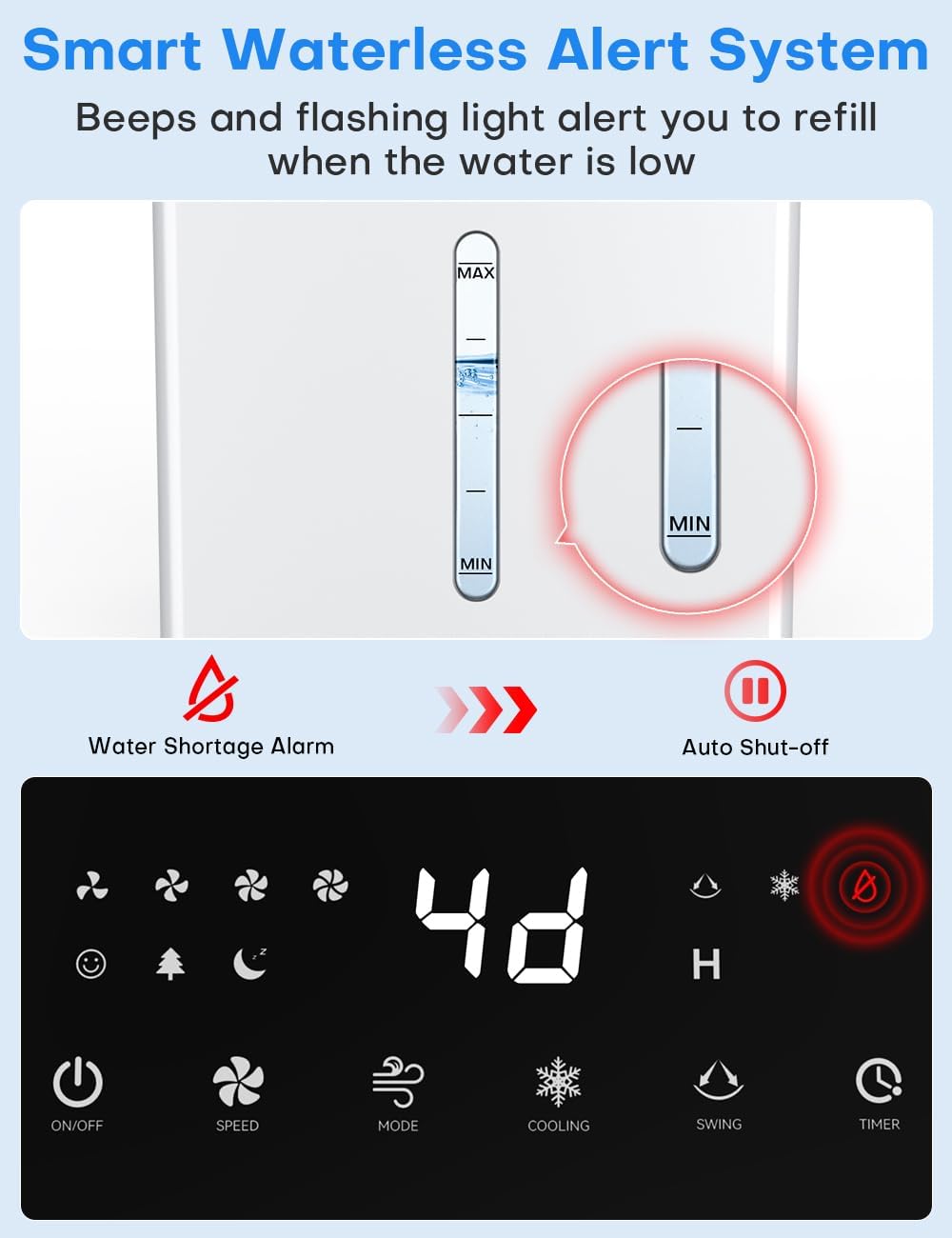 Hifresh 76R - 4-In-1 12L Air Cooler Fan with 2 Ice Packs, 4 Modes, 90° Oscillation, 12H Timer